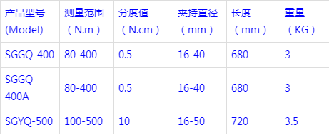 數顯鋼筋專用扭力扳手 測扭力值的鋼筋扭力扳手 鋼筋扭矩扳手