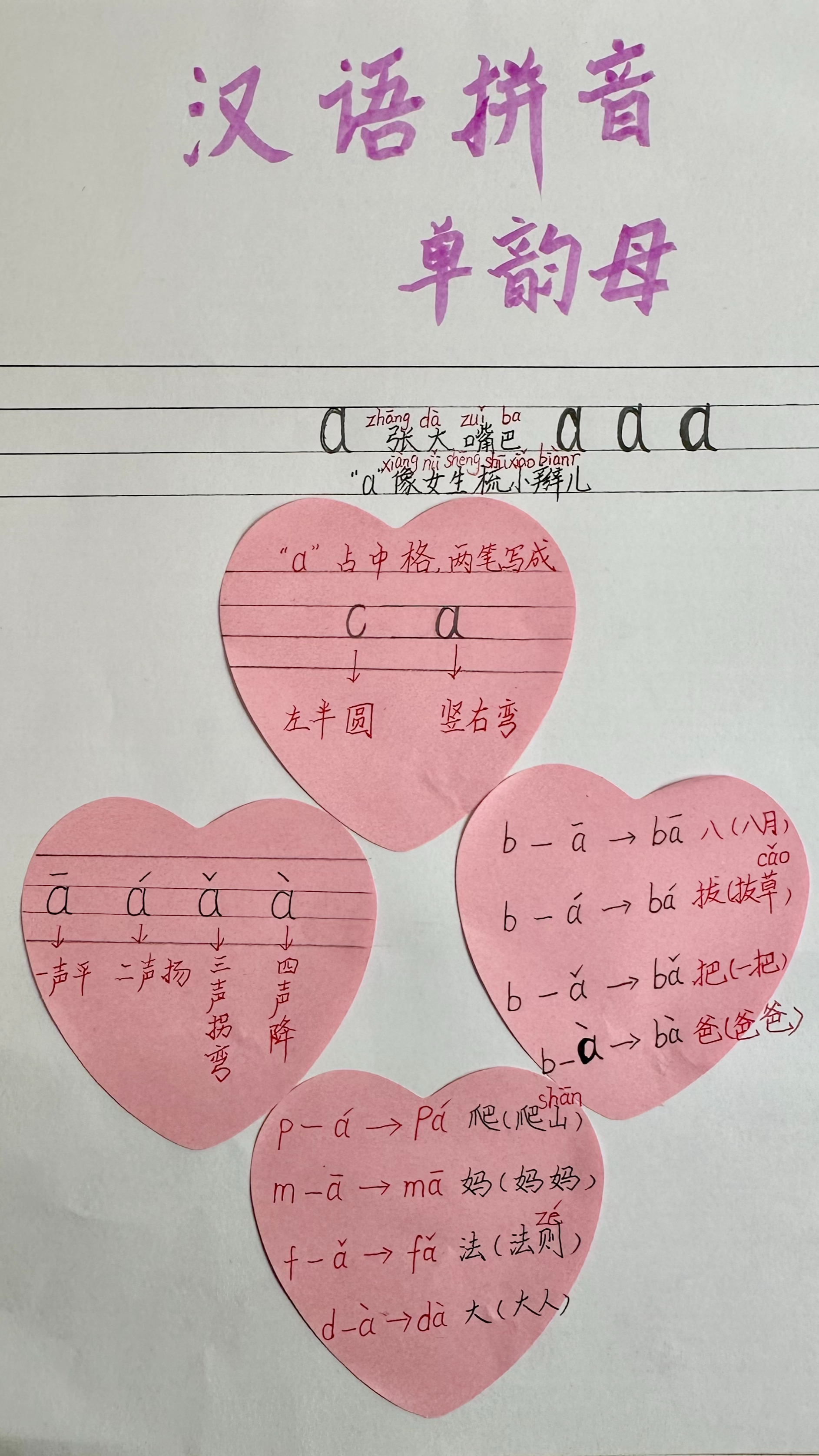 汉语拼音字母# 汉语拼音:单韵母"a"笔顺,四声调,拼读 汉语拼音是