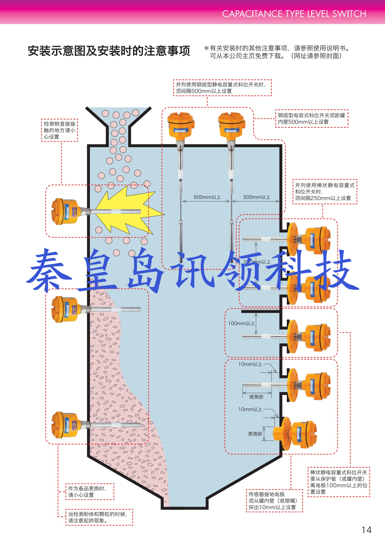 料位计工作原理图图片