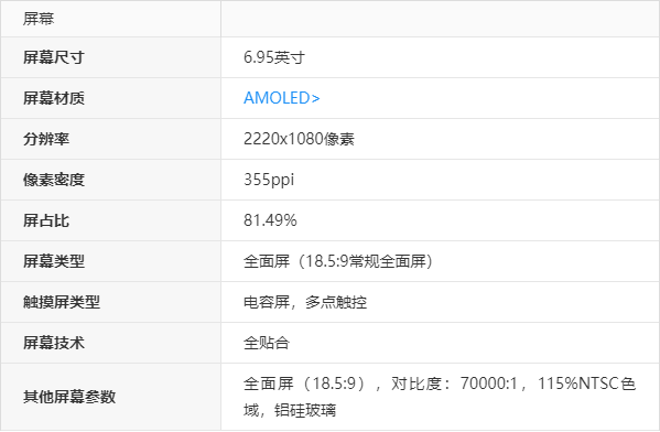 荣耀note10(6gb ram/全网通)参数