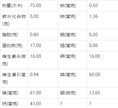 鱿鱼膏营养成分图片