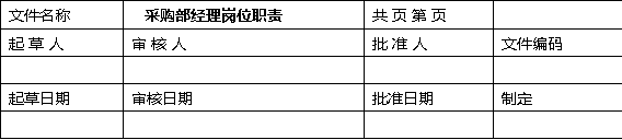 醫藥批發企業採購部經理崗位職責