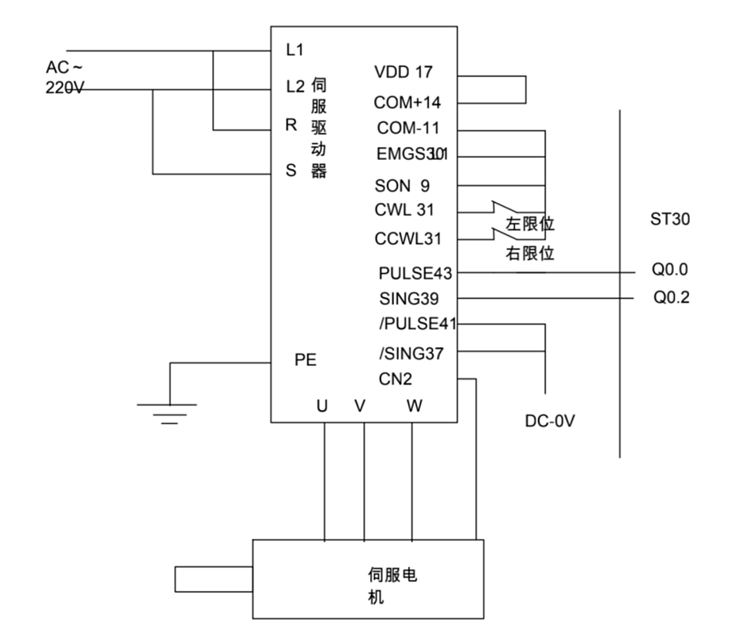 台达-b2伺服驱动器(简单的接线与参数设置)