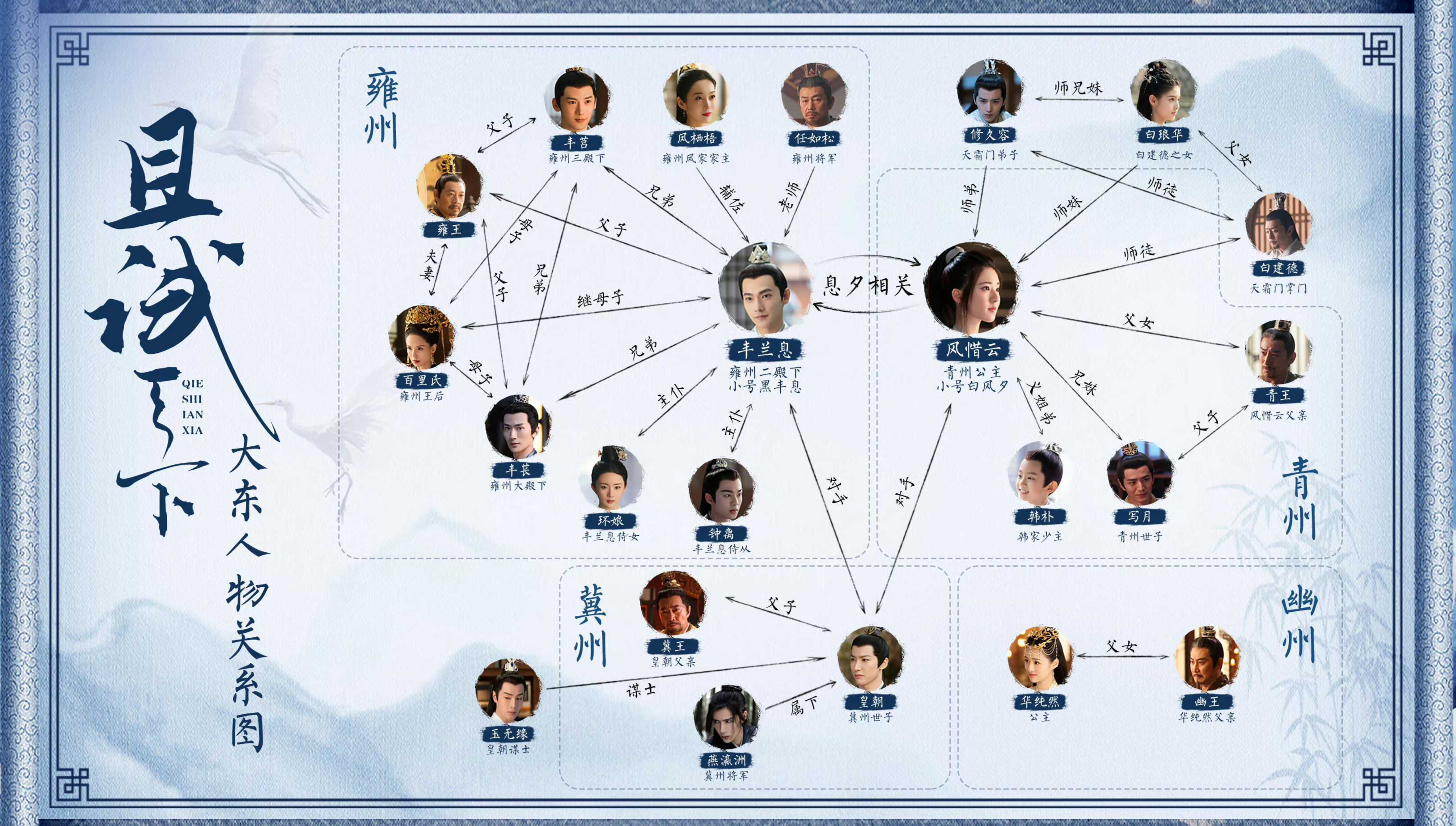 《且试天下》12小时播放量破1.5亿,刚演完徐达的张丰毅无缝对接