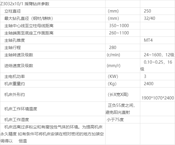 z3032摇臂钻床产品参数