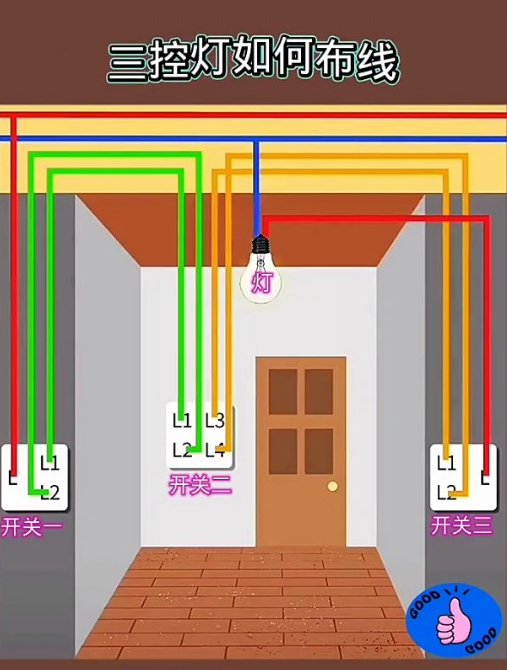 每个房间电灯走线图片图片