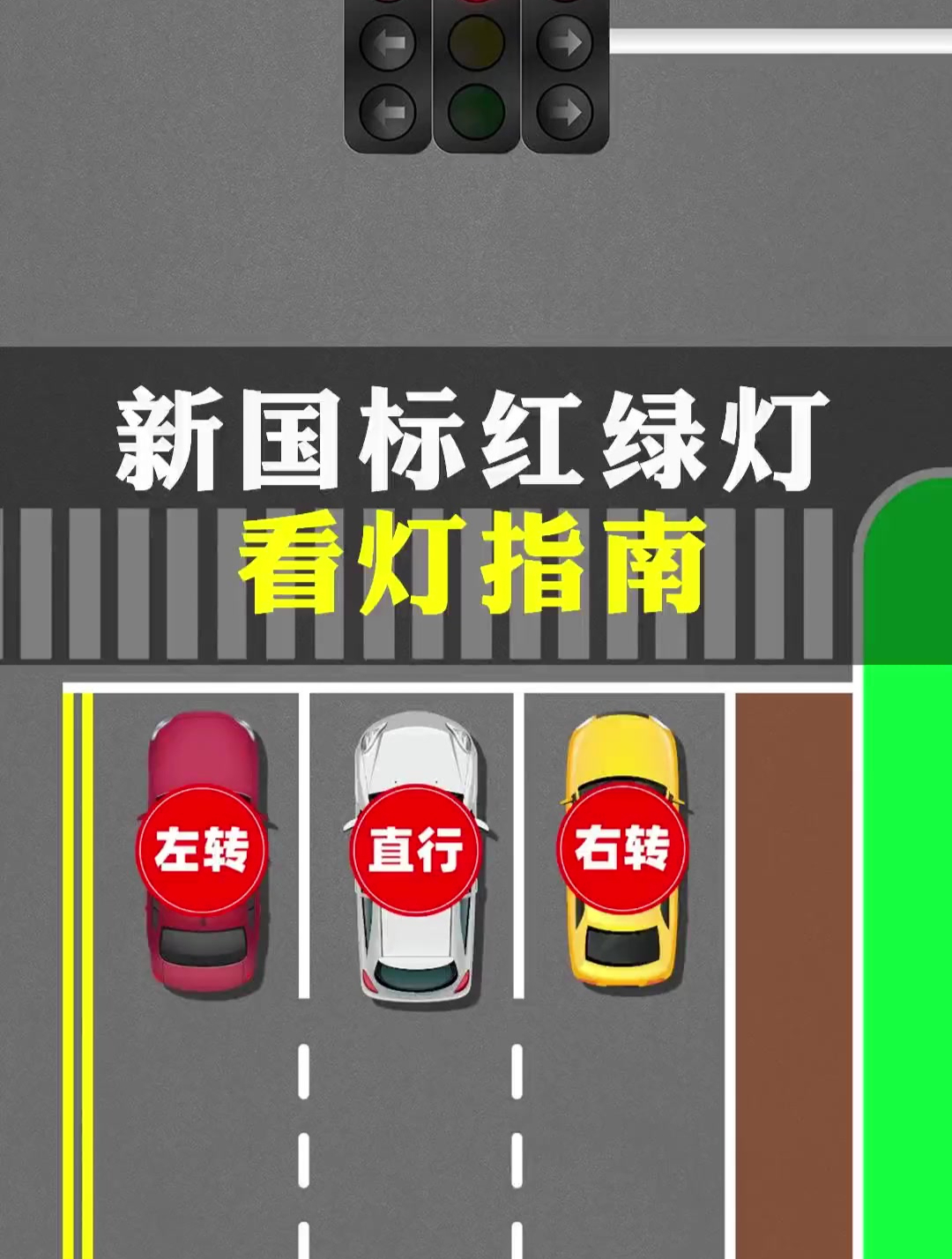 有些地方已经开始执行新国标红绿灯了,你知道怎么正确通行吗?-度小视