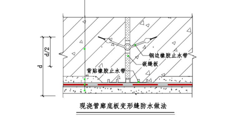 变形缝中埋式钢边橡胶止水带的施工技术要求