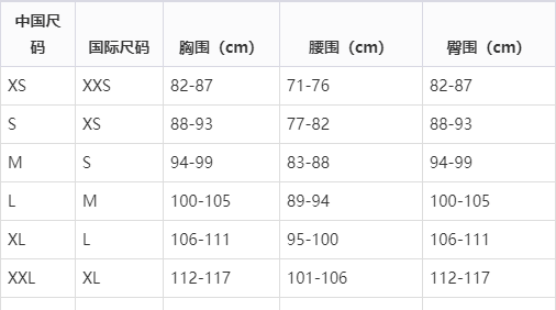 不會選購衣服的男士有福了,這裡有份最全的衣服尺碼對照表!收藏