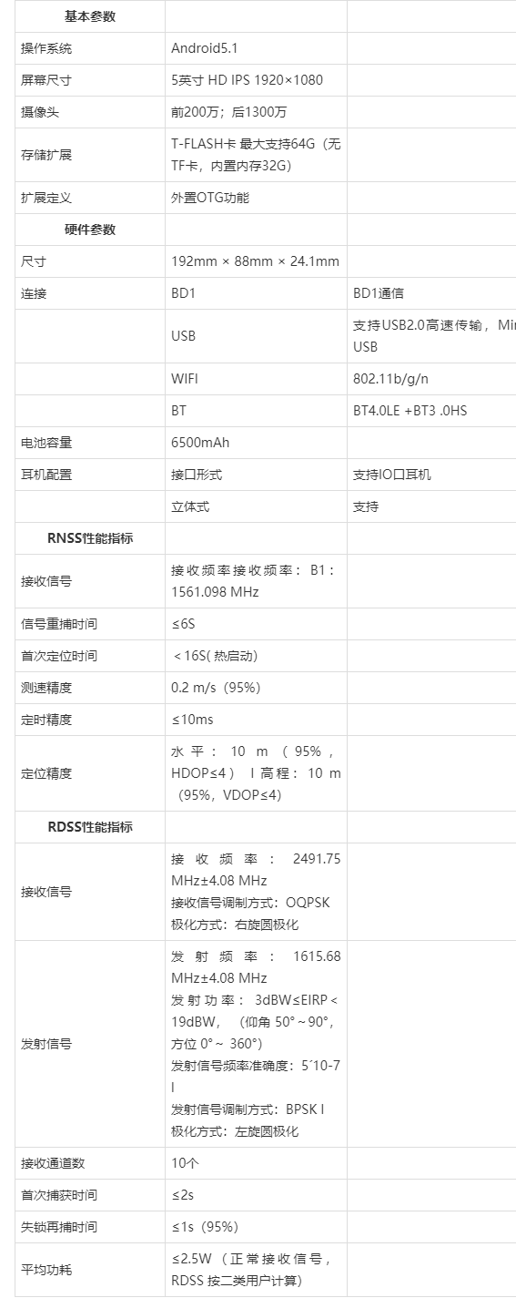 6s参数配置图片