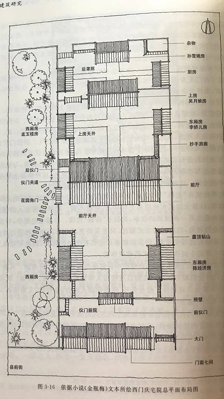 我在阅读兰陵笑笑生《金瓶梅词话》的过程中,对西门庆家的布局非常