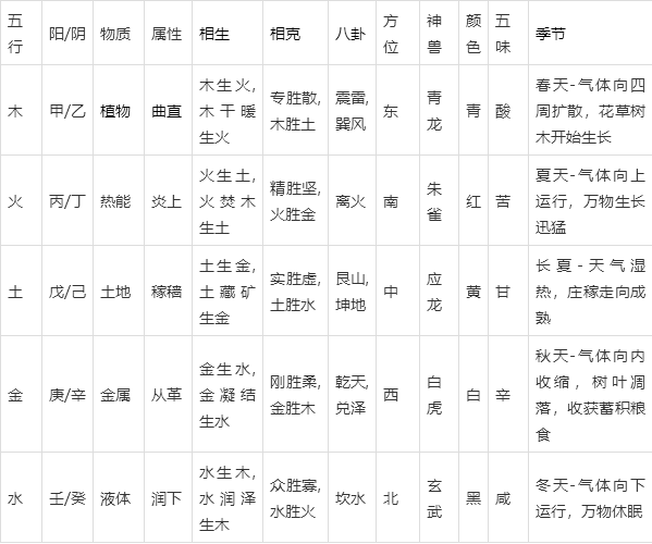 金字的由来图片