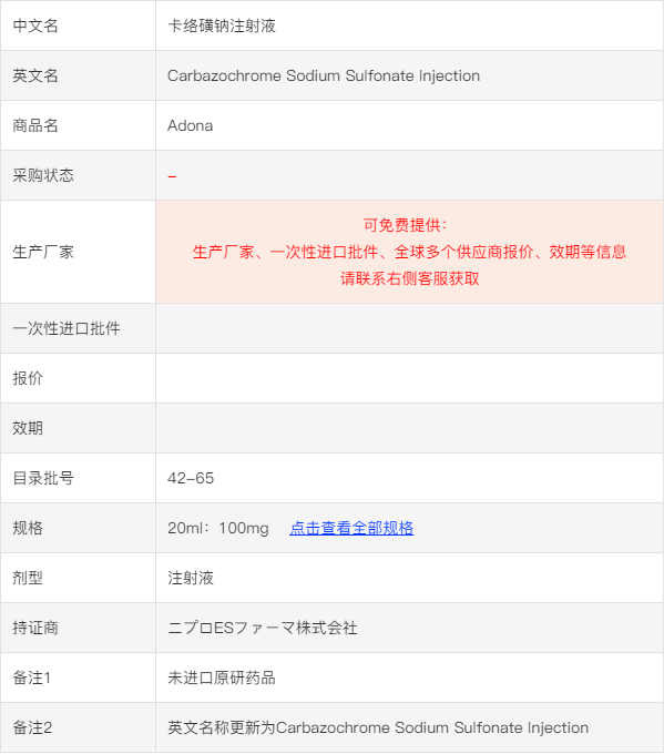 卡络磺钠粉针图片