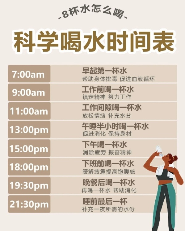 每天喝八杯水引发致盲眼病?别急 喝水也有小妙招