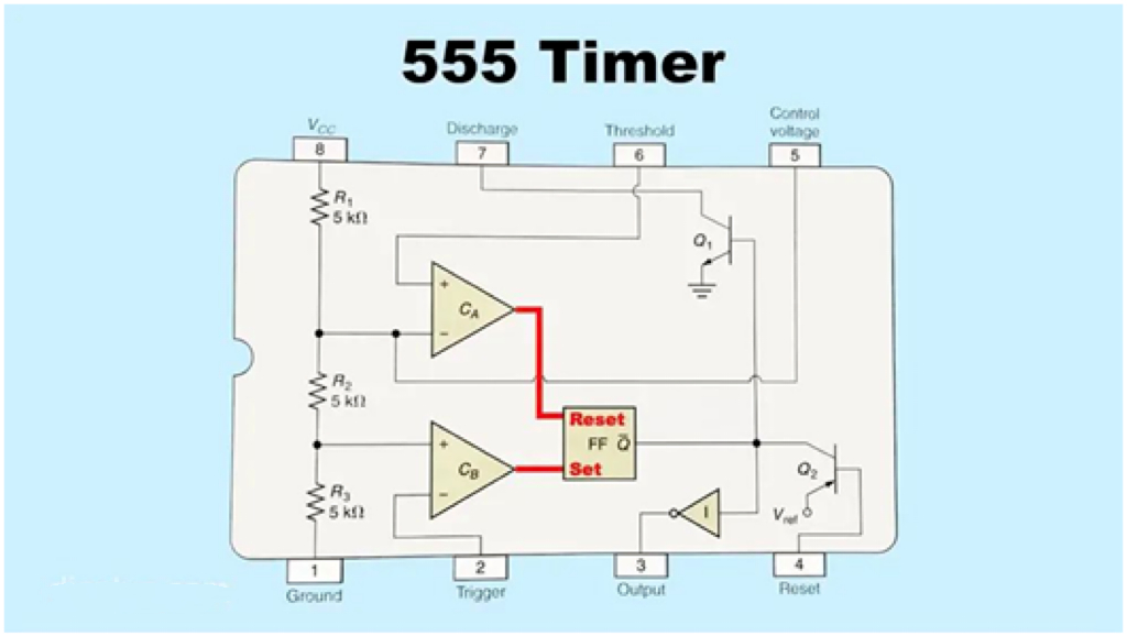 555定时器芯片内部电路讲解