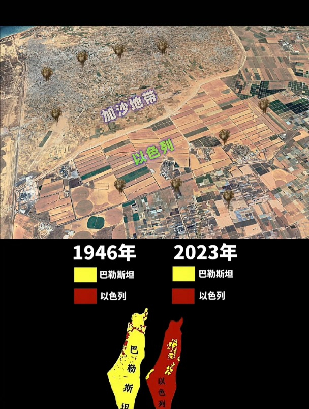 1946年到2023年巴以领土变化