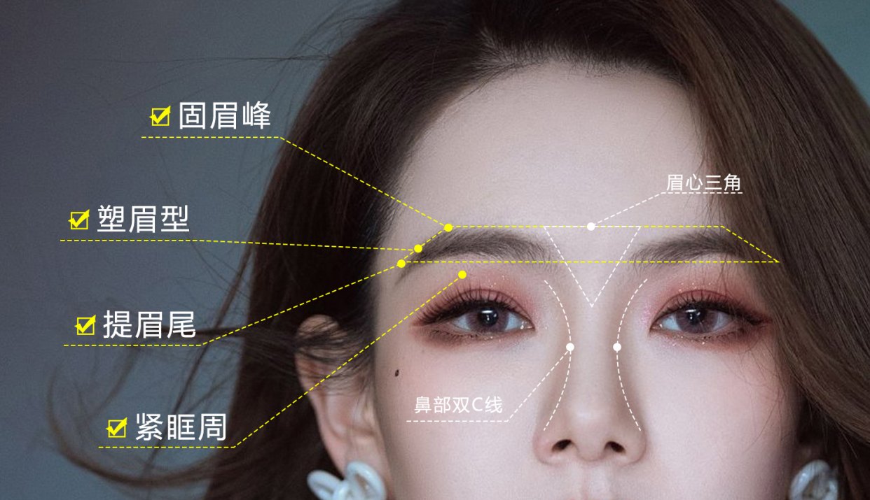 「科普」你填了眉弓后为什么越来越丑?直击正确的眉弓填充方式