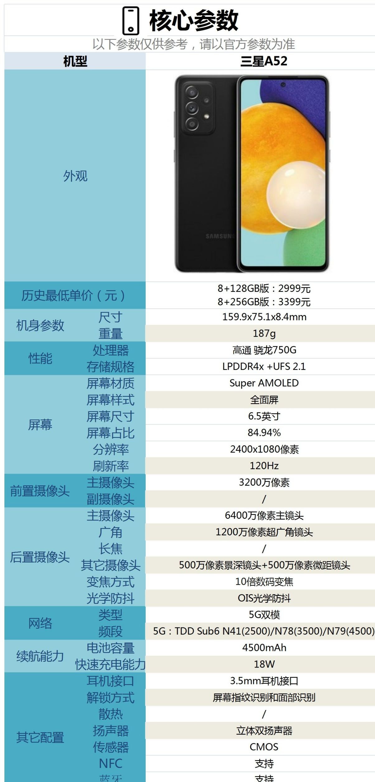 三星a52手机配置图片