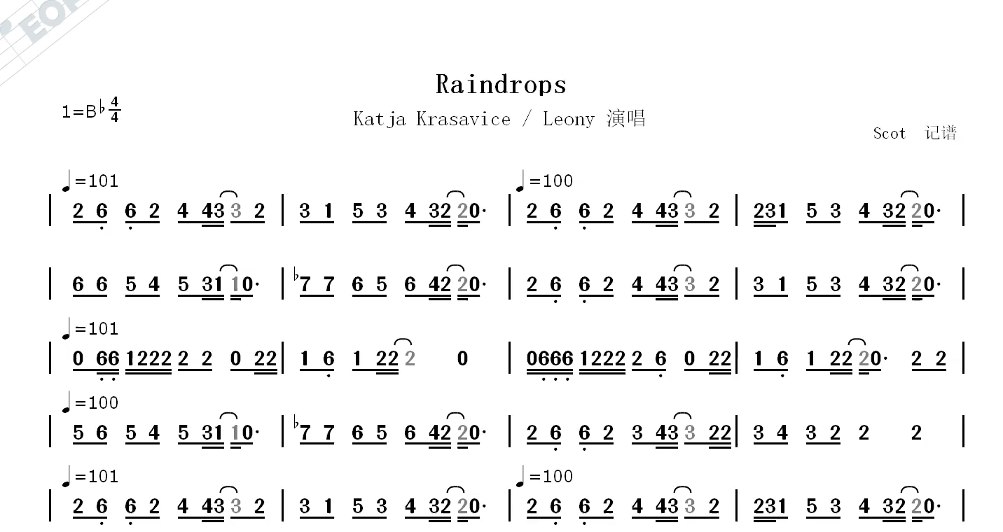 Theraindrops图片