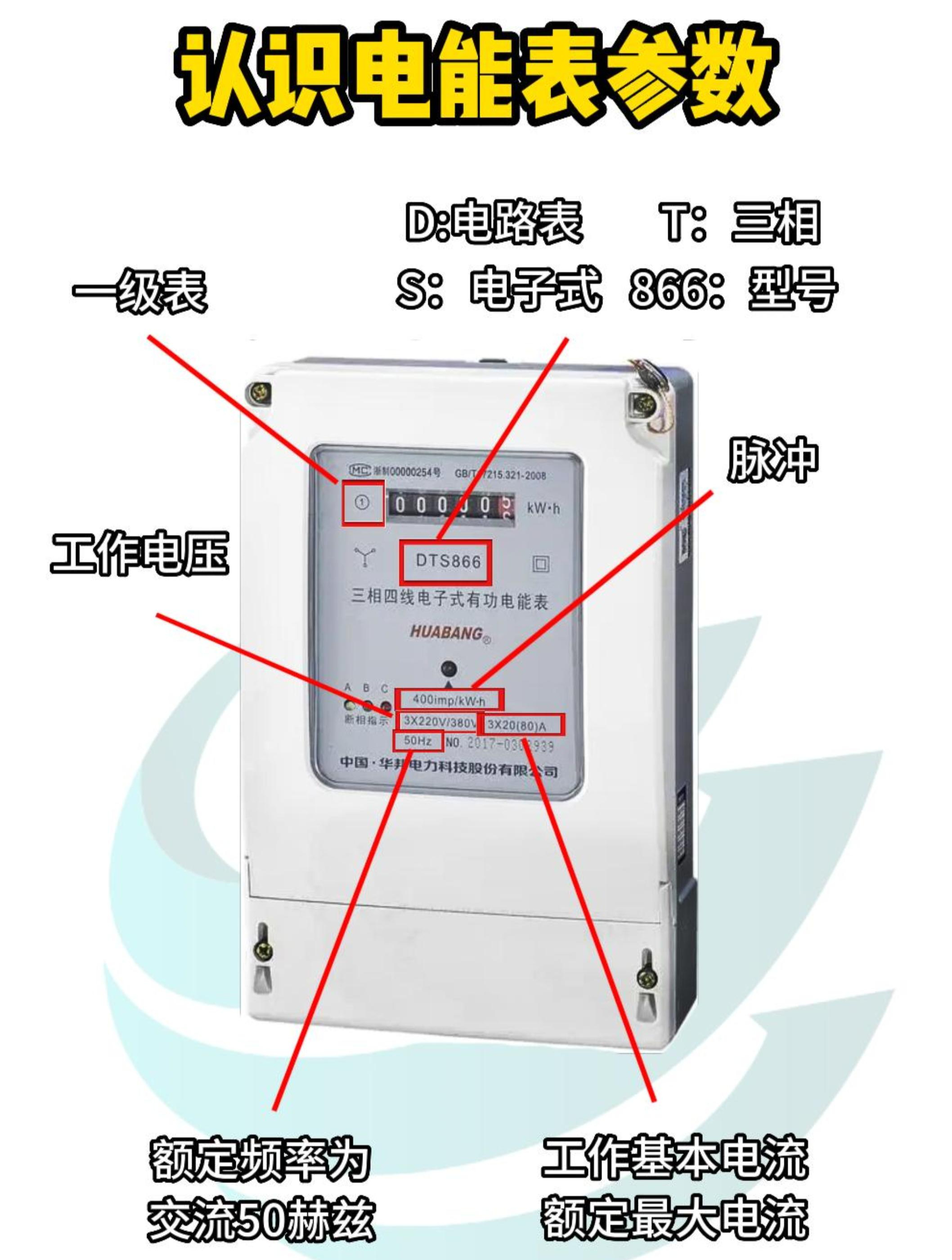 认识三相四线电子式电能表参数