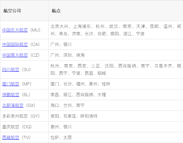 泸州云龙机场平面图图片