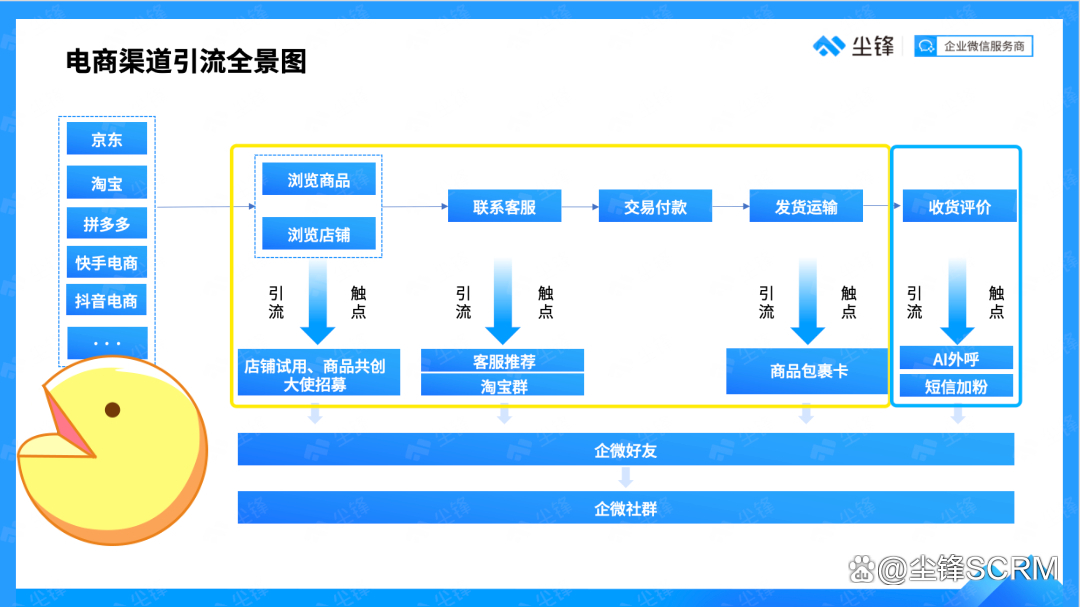 网上怎么申请虚拟手机号码 网上怎么申请虚拟手机号码