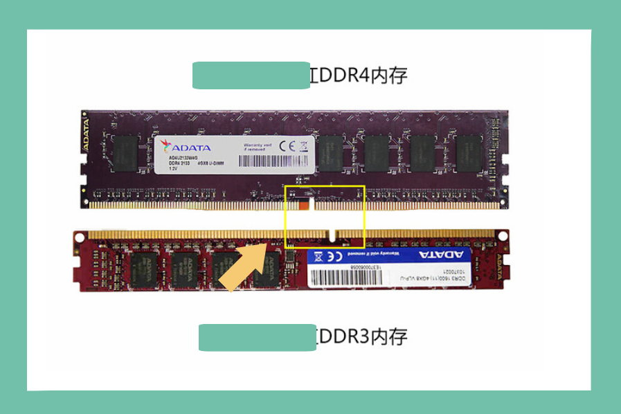 ddr3和ddr4内存插槽一样吗?看完这篇文章后,你就知道啦