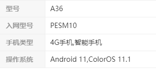 oppo a36参数怎么样