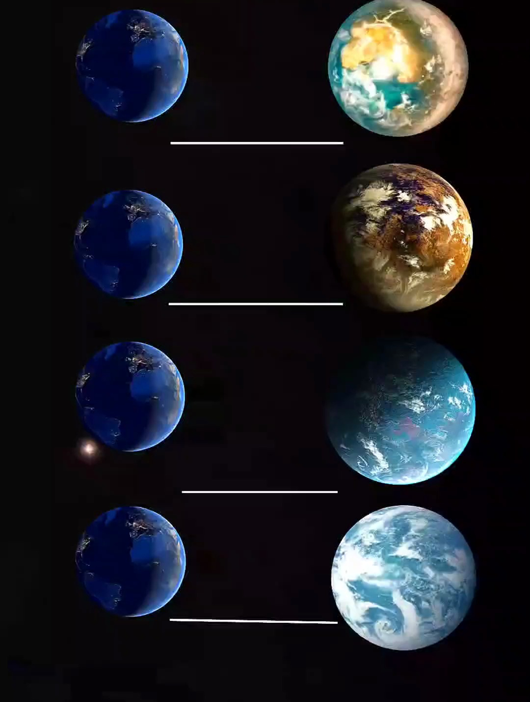 探索宇宙,和地球相似的星球你最想去哪个?
