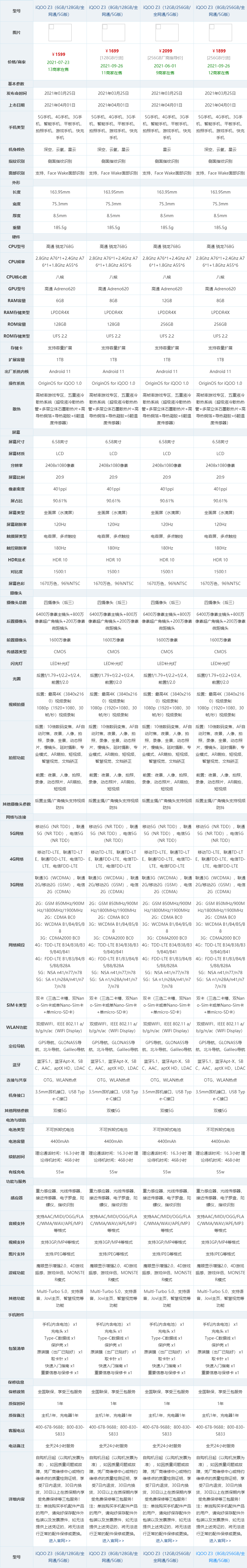 iqoo z3参数配置