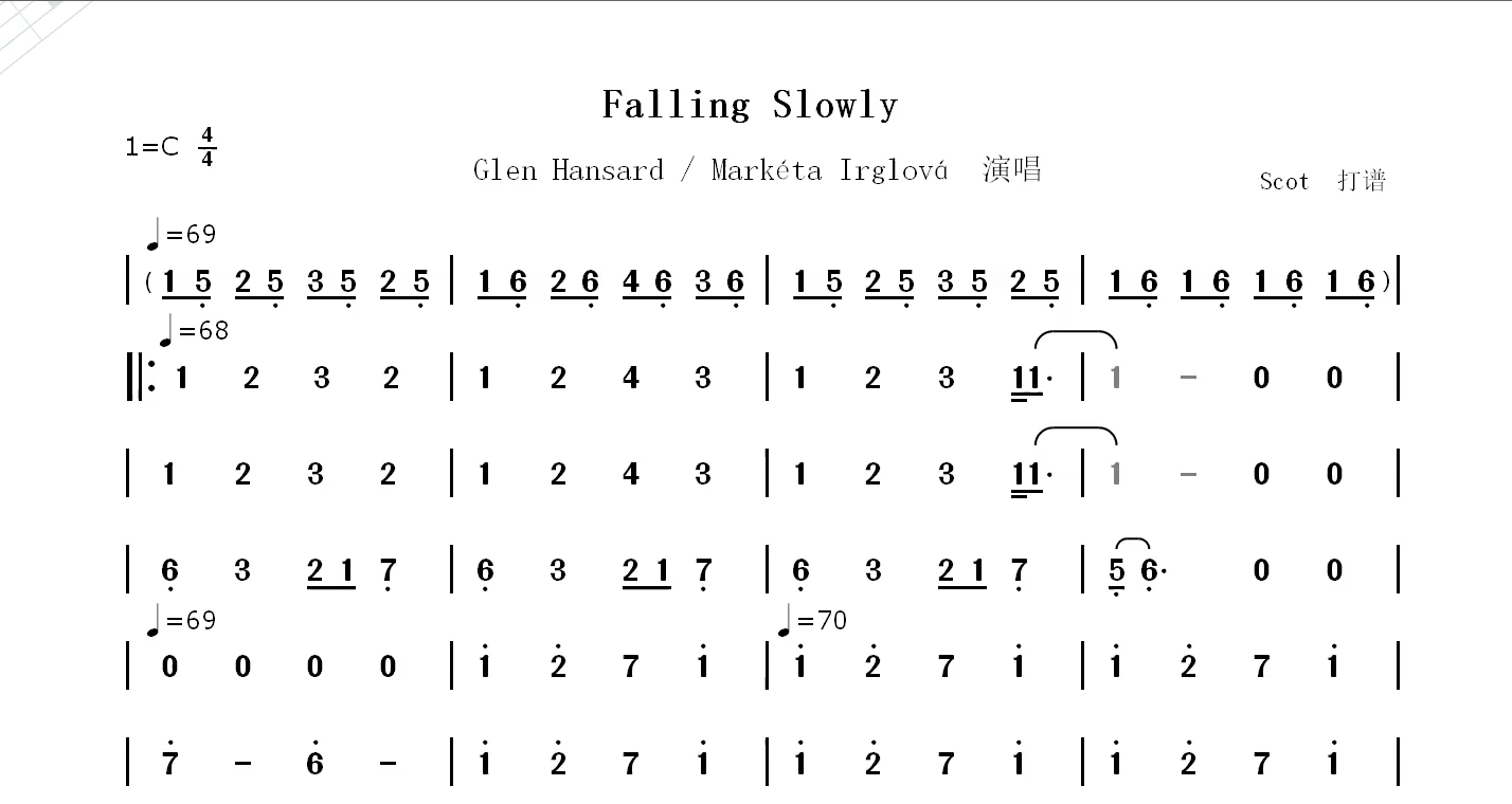 fallingslowly简谱图片