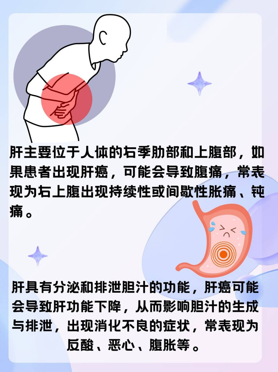 肝癌的早期症状及表现,你可得注意了!