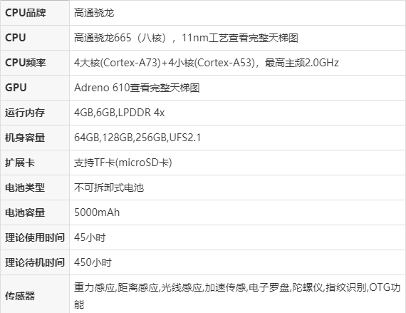 oppoa11配置参数详情图片