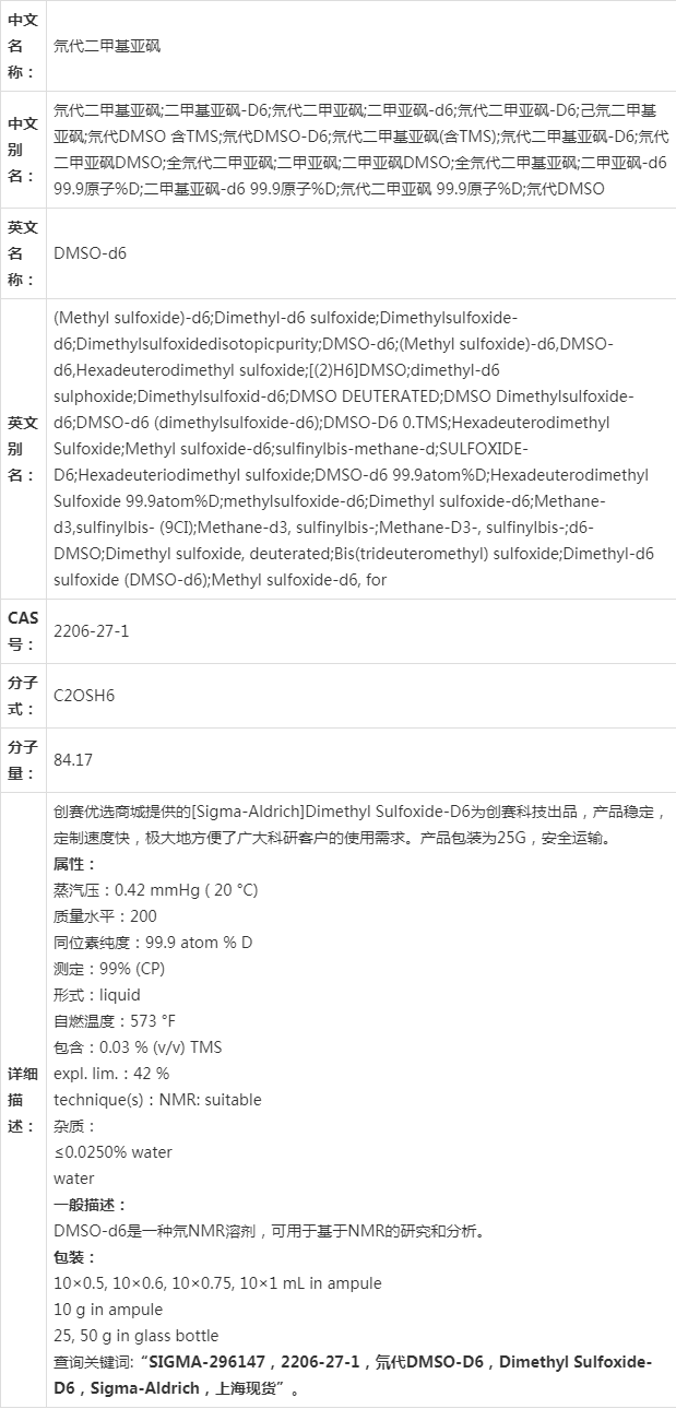 2206-27-1|氘代二甲基亞碸|dimethyl sulfoxide-d6,技術線路