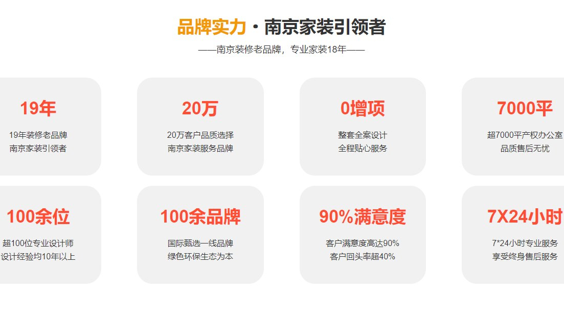 南京网站设计制作哪家强？一探究竟的容量排名揭晓！  第1张