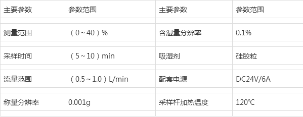 锅炉管道烟尘气含湿量直读测定仪rgyc-1型