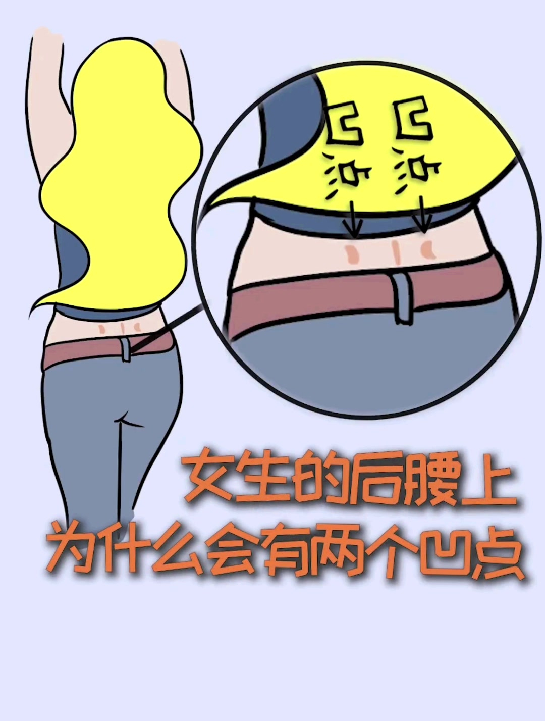 女生的后腰上,为什么会有两个凹点?