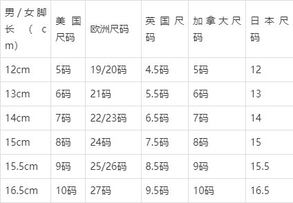 飞跃鞋码图片