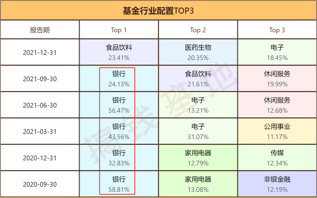 华安聚优009714基金怎么样?一只坑爹的基金,上车的基民已哭晕!