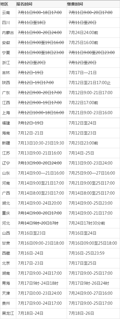 倒計時!2023年註冊城鄉規劃師考試報名即將結束!