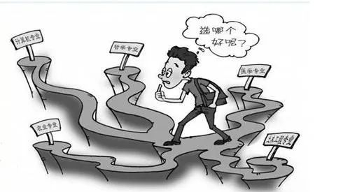 你有选择困难症吗?