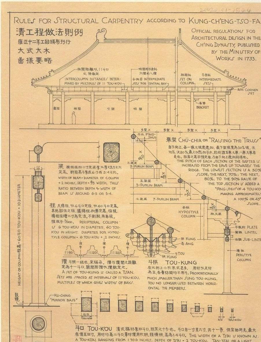 林徽因設計的建築作品