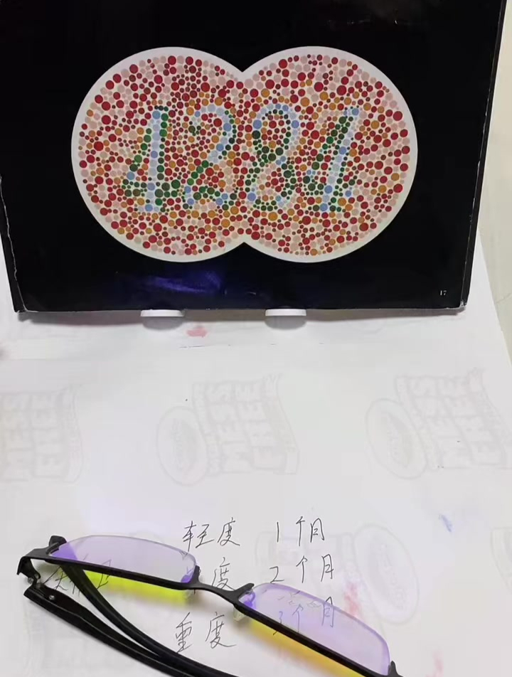 色盲色弱 色盲色弱眼镜 色盲色弱眼镜探索色彩的魅力
