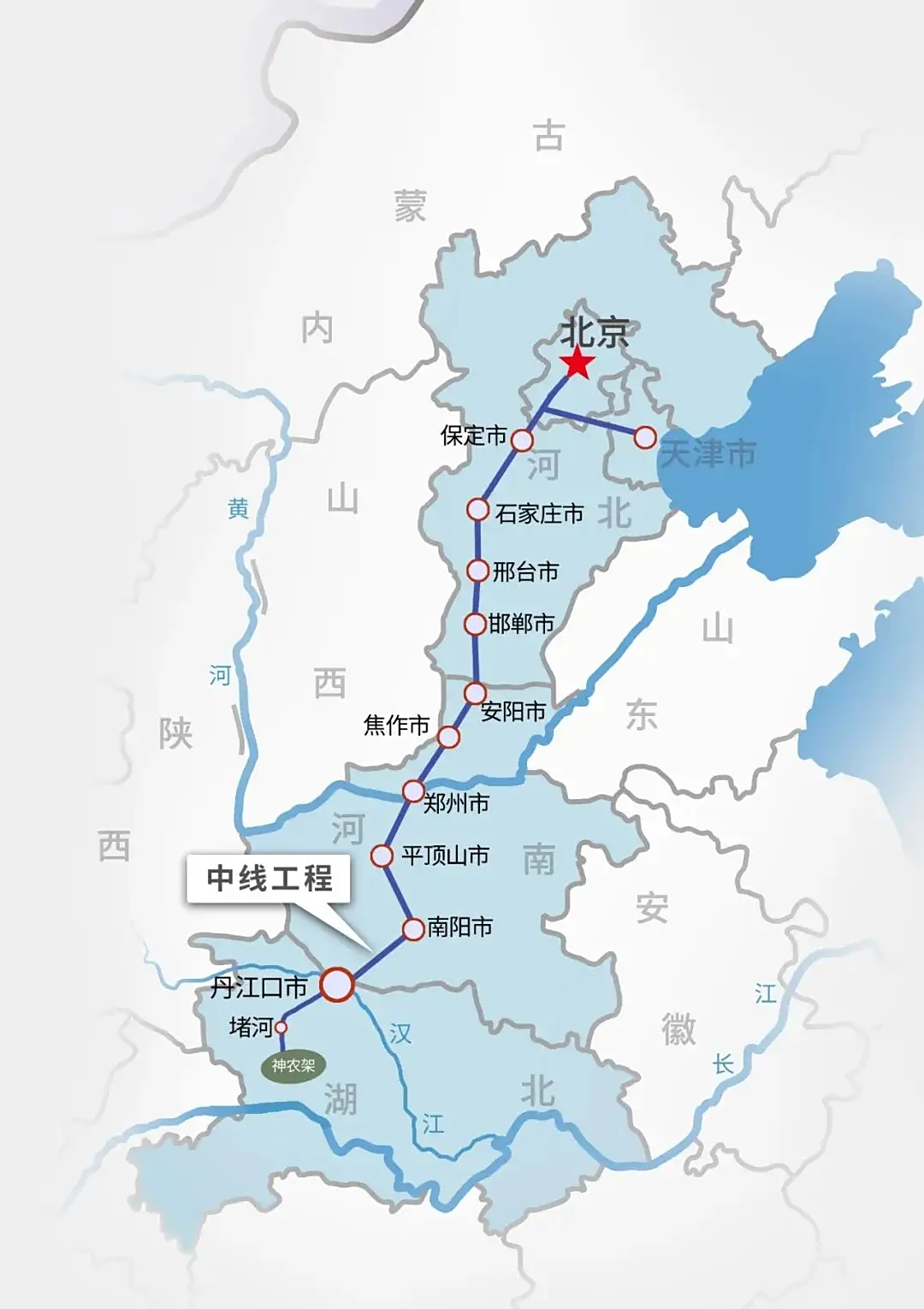 南水北调工期50年,投资五千亿涉及4.3亿人,关乎国运的超级工程