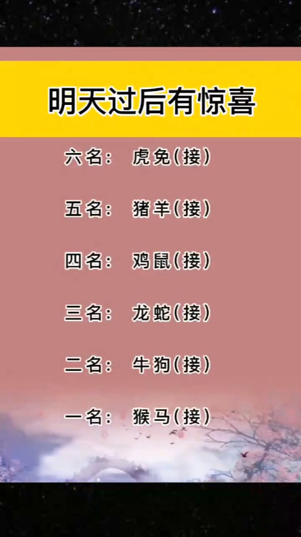 十二生肖明天过后有惊喜,我是第五名,你是第几名
