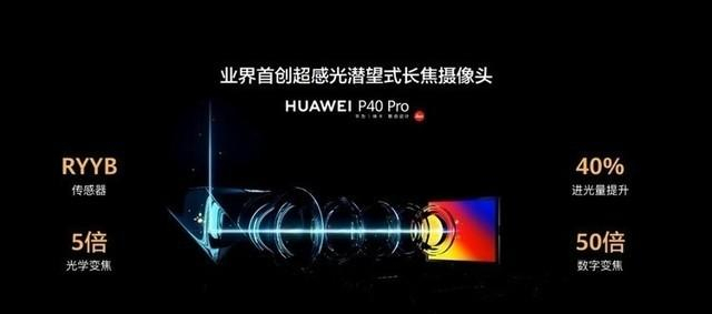 华为p40pro像素