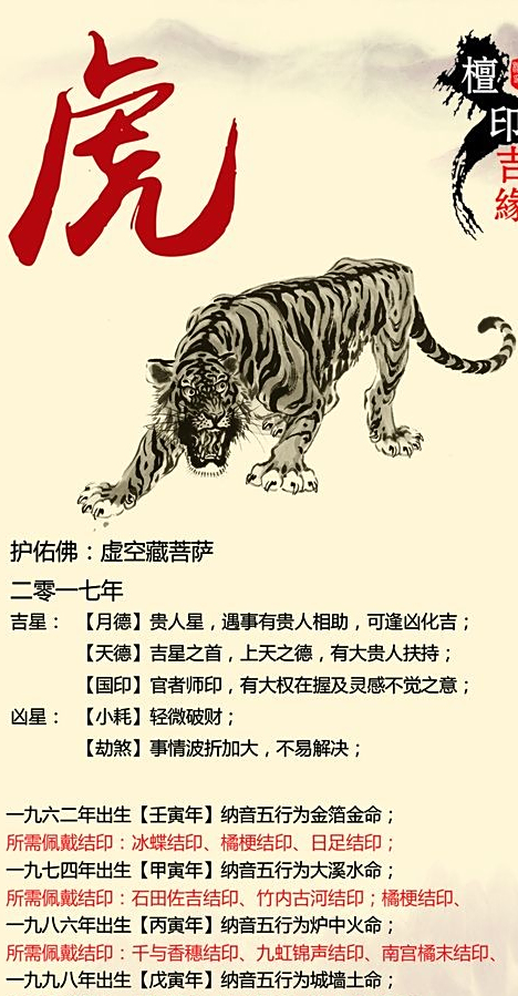 二零一九年生肖虎年运势(2019年属虎运势)