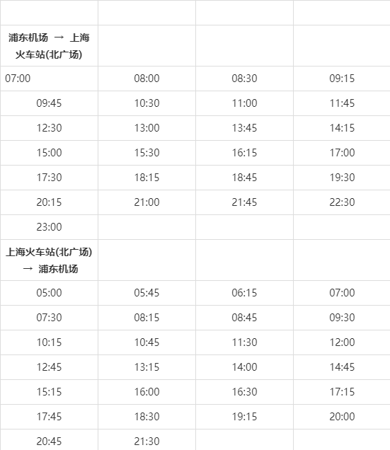 上海机场四线最新时刻表,浦东机场大巴票价以及自驾停车省钱攻略