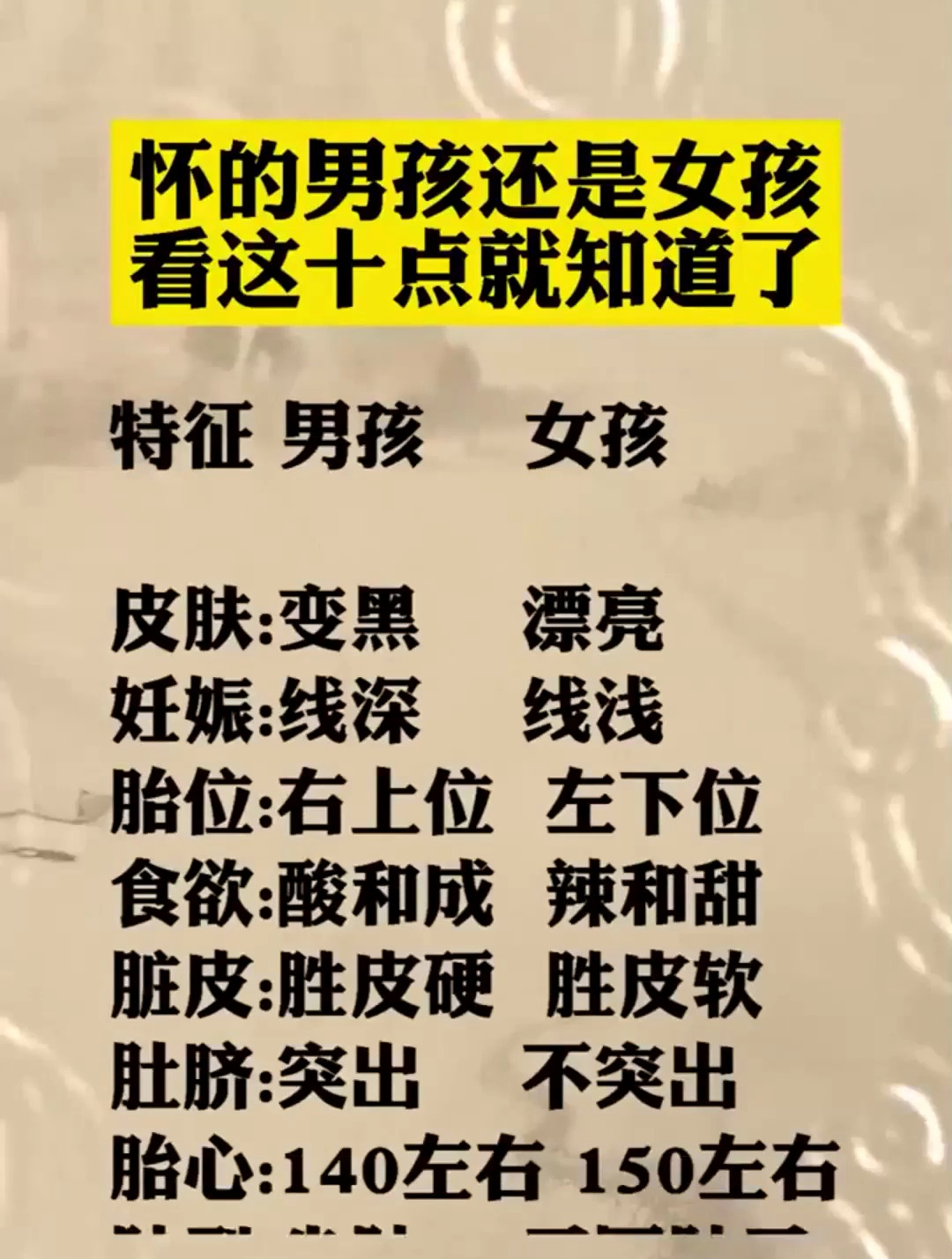 配合!怀男孩初期症状"宿昔梦见之"-第1张图片-苦笑网