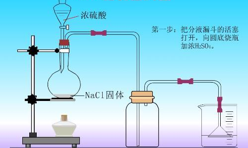 分离液态空气制取氧气原理